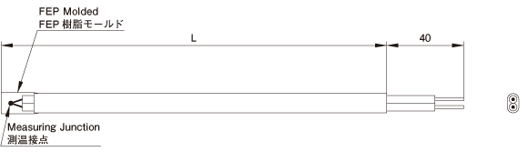 EXS 細径FEP被覆熱電対