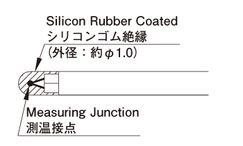 T801-1 極細径PFA被覆