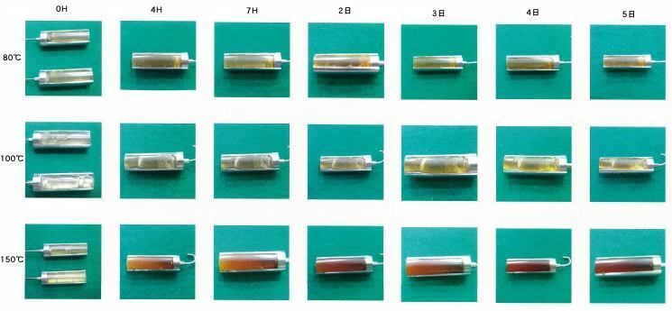 Epoxy Resin after Exposed in High Temperature Image