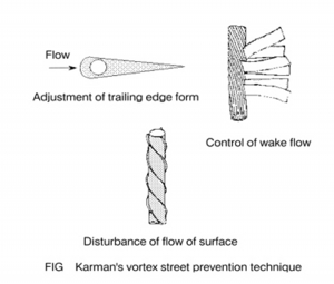 Kármán Vortex Preventive Method Image