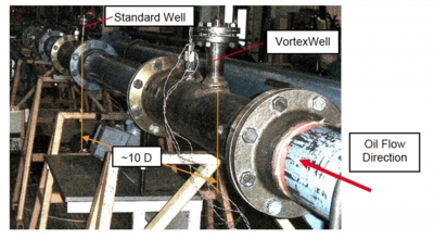 TÜV Testing Apparatus Image